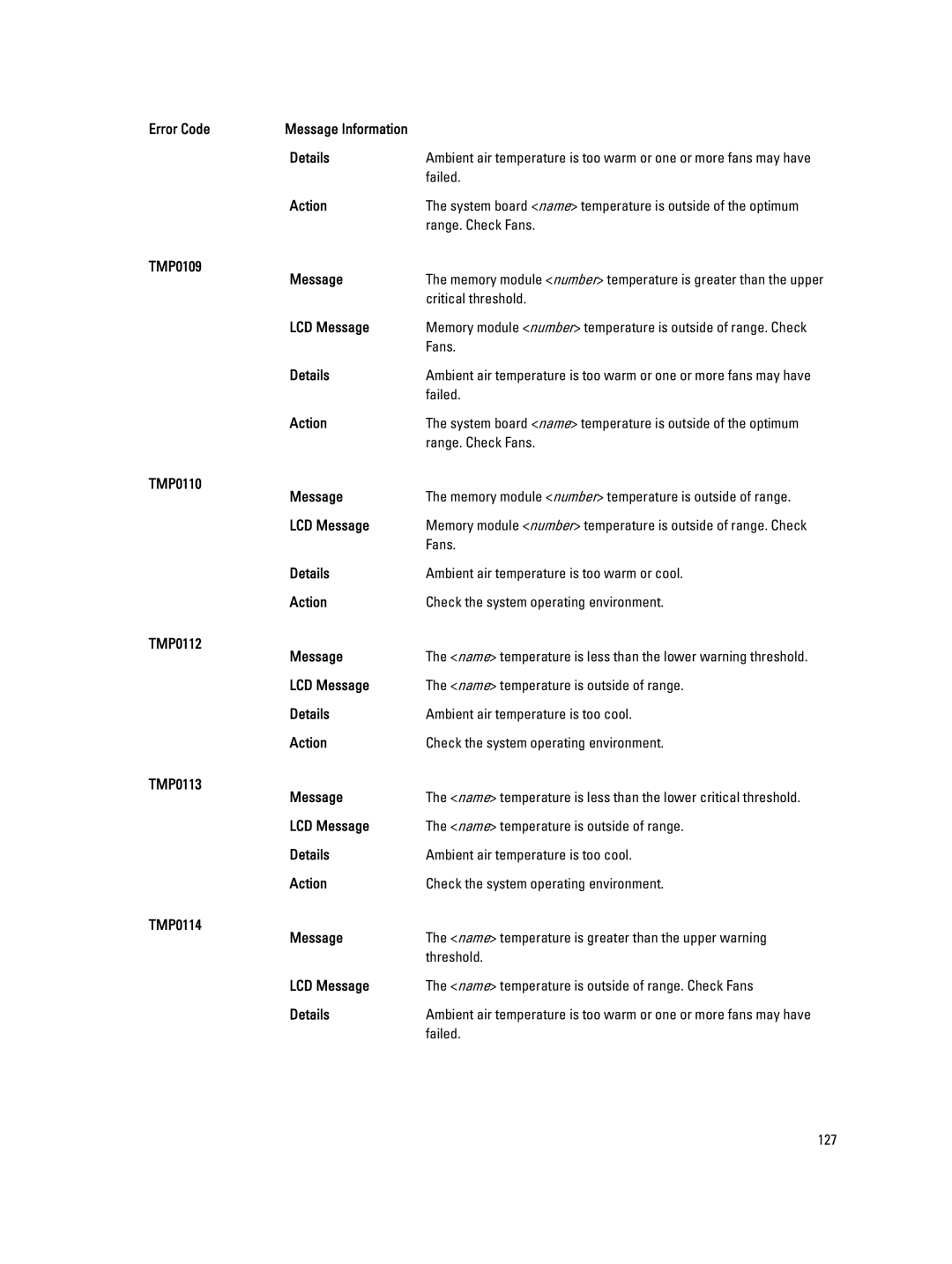 Dell M620 owner manual TMP0109 Message, TMP0110 Message, TMP0112 Message, TMP0113 Message, TMP0114 Message 