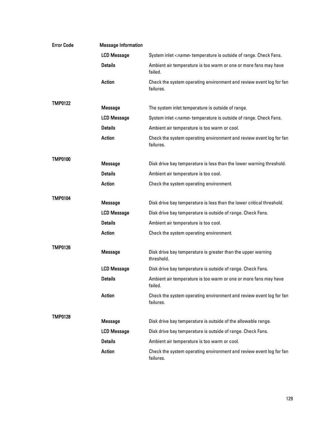 Dell M620 owner manual Details Ambient air temperature is too warm or cool Action, TMP0100 Message 