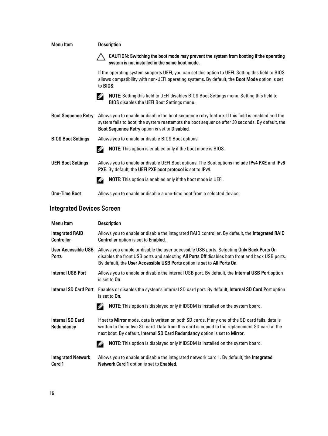 Dell M620 owner manual Integrated Devices Screen 