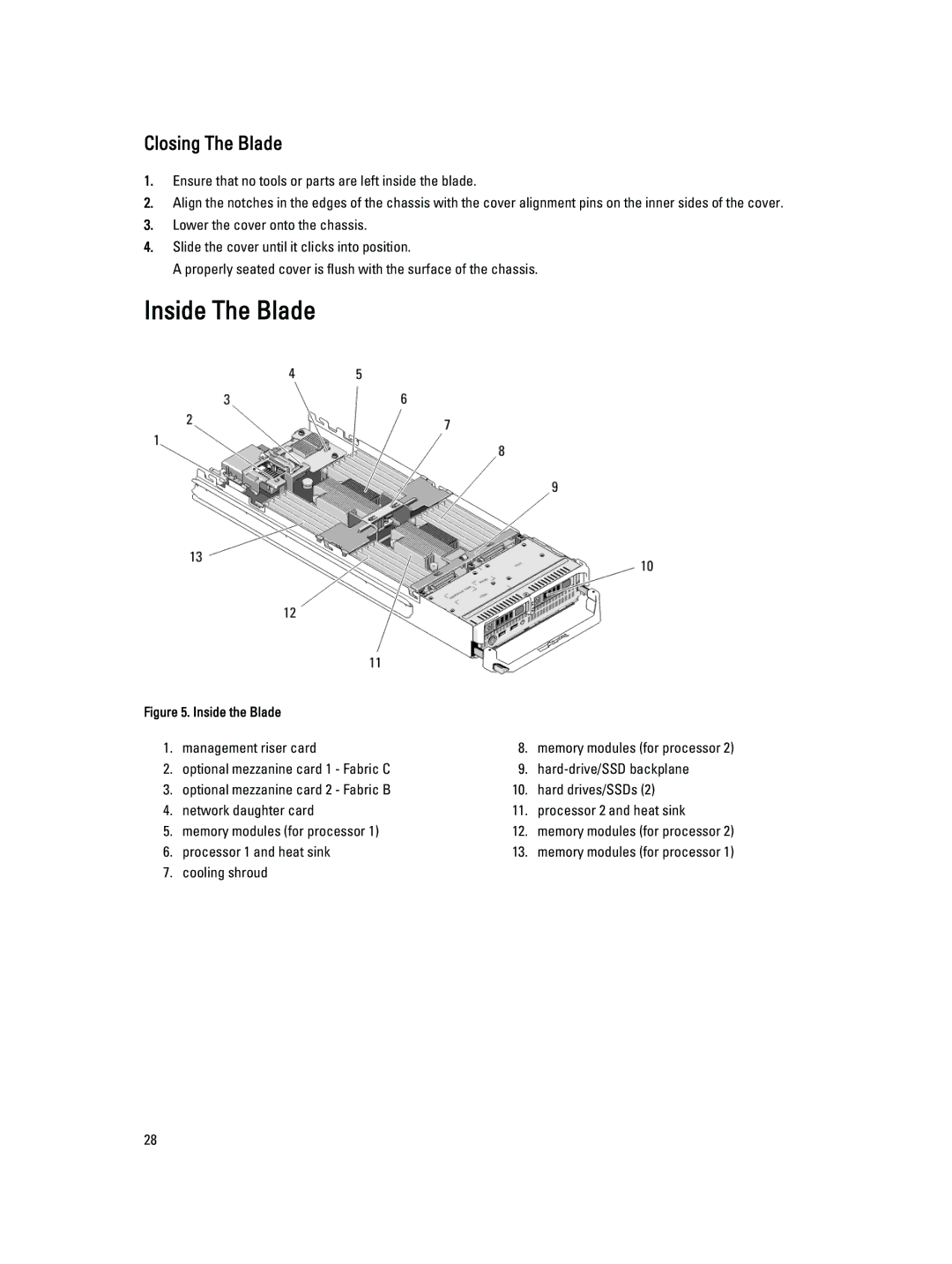 Dell M620 owner manual Inside The Blade, Closing The Blade 