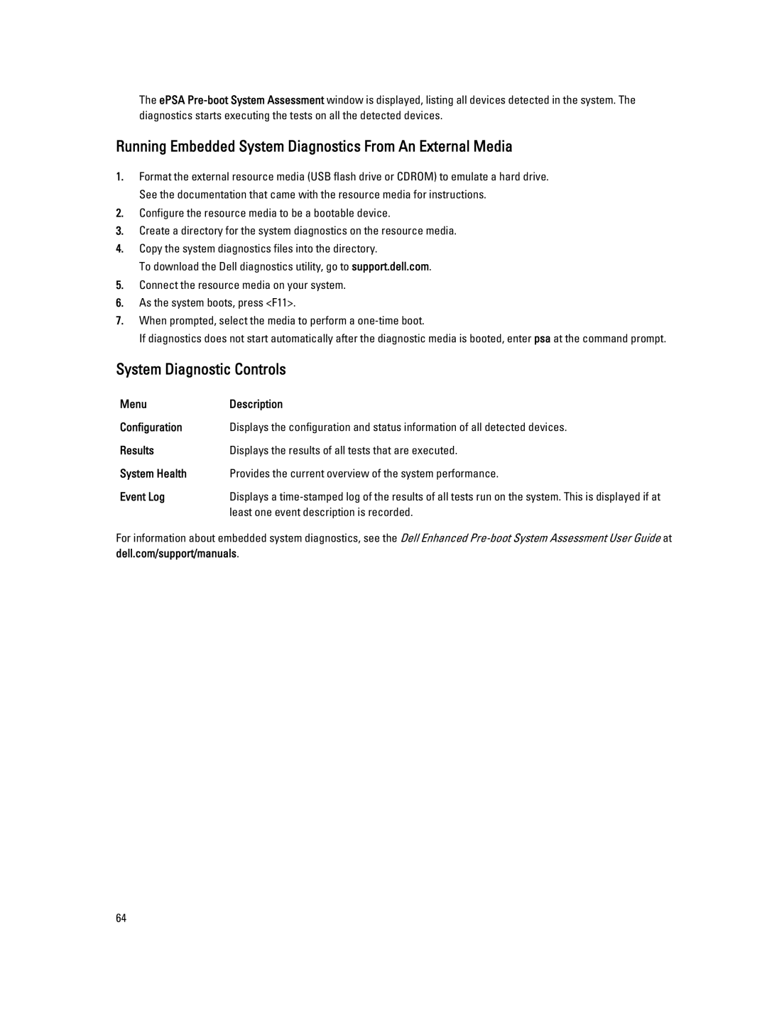 Dell M620 owner manual Running Embedded System Diagnostics From An External Media, System Diagnostic Controls 