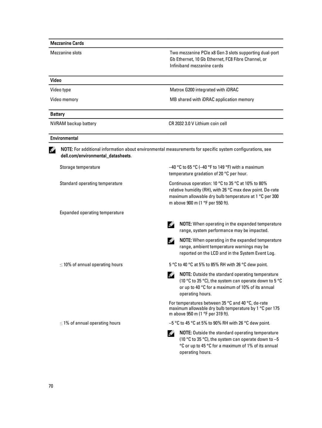 Dell M620 owner manual Mezzanine Cards, Video, Battery, Environmental 