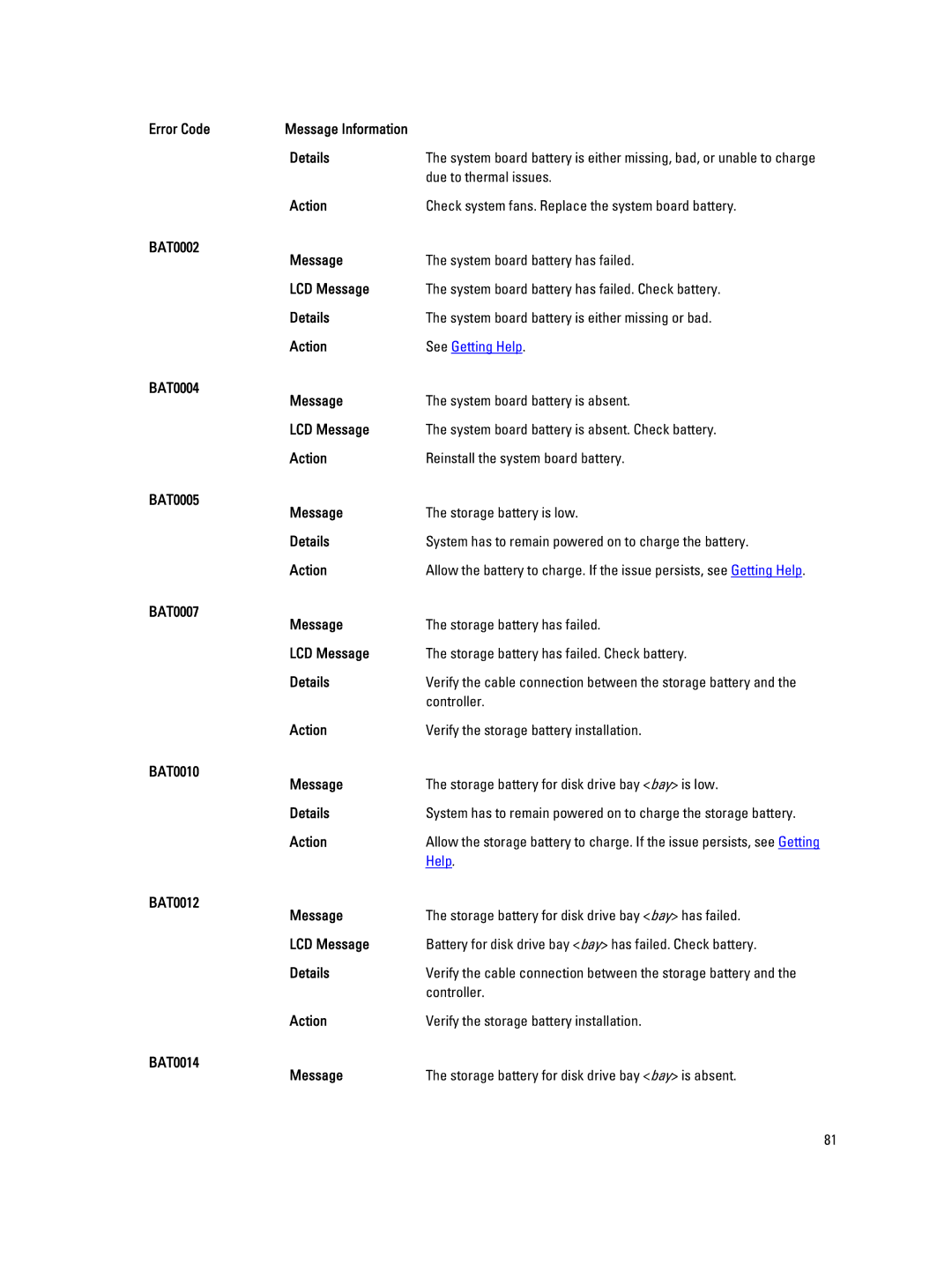 Dell M620 owner manual Due to thermal issues, Controller 