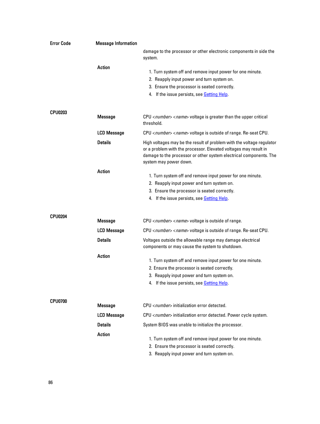 Dell M620 owner manual CPU0203 Message, CPU0204 Message, CPU0700 Message 