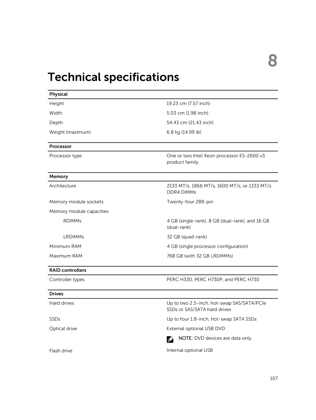 Dell M630 owner manual Technical specifications 