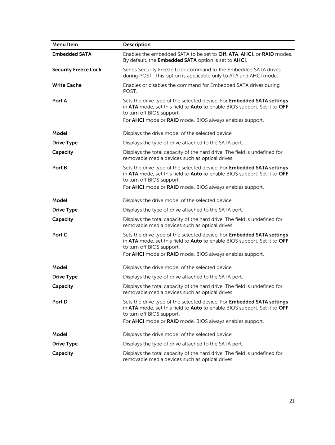 Dell M630 owner manual Post 