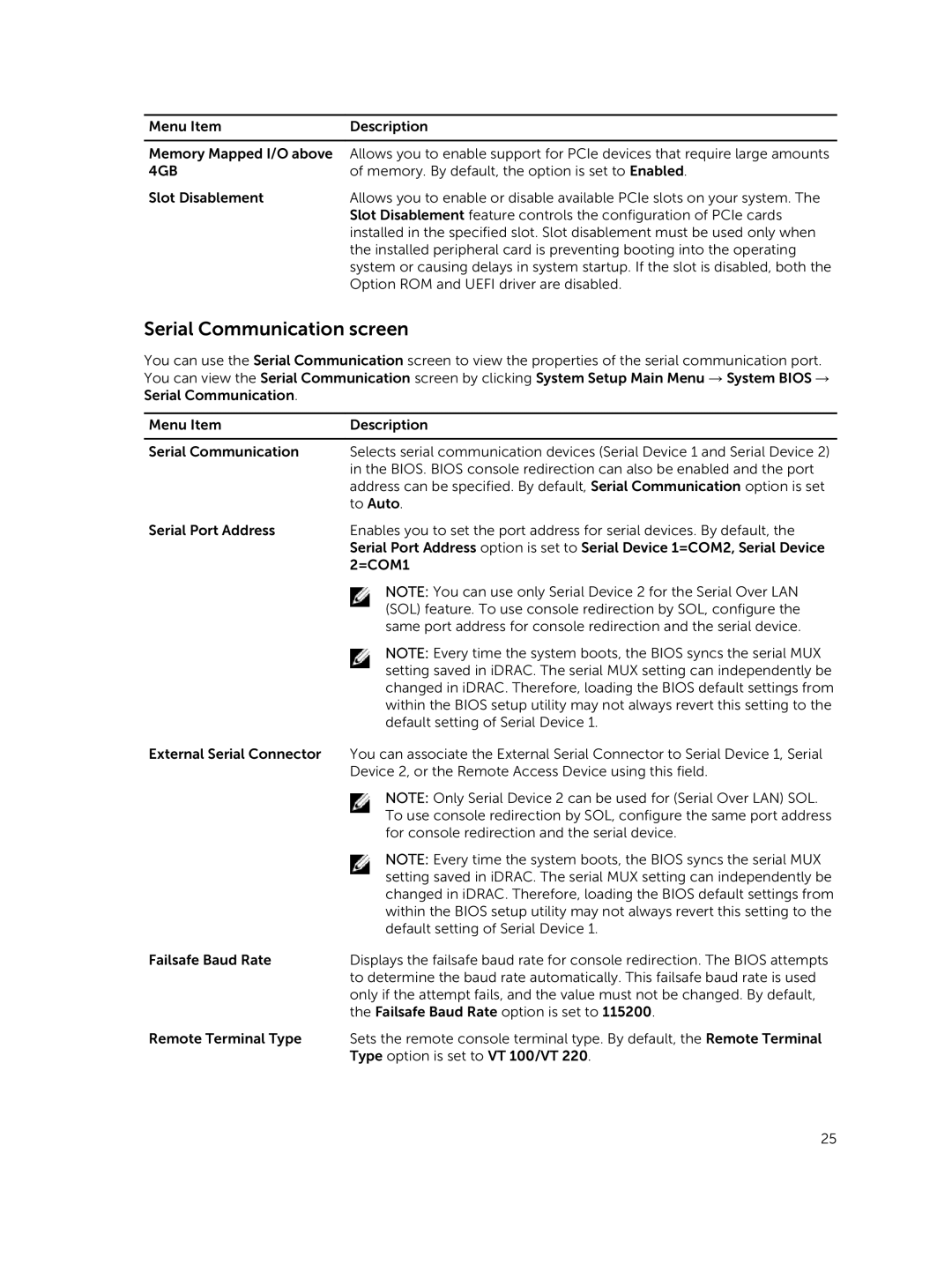 Dell M630 owner manual Serial Communication screen, 4GB 