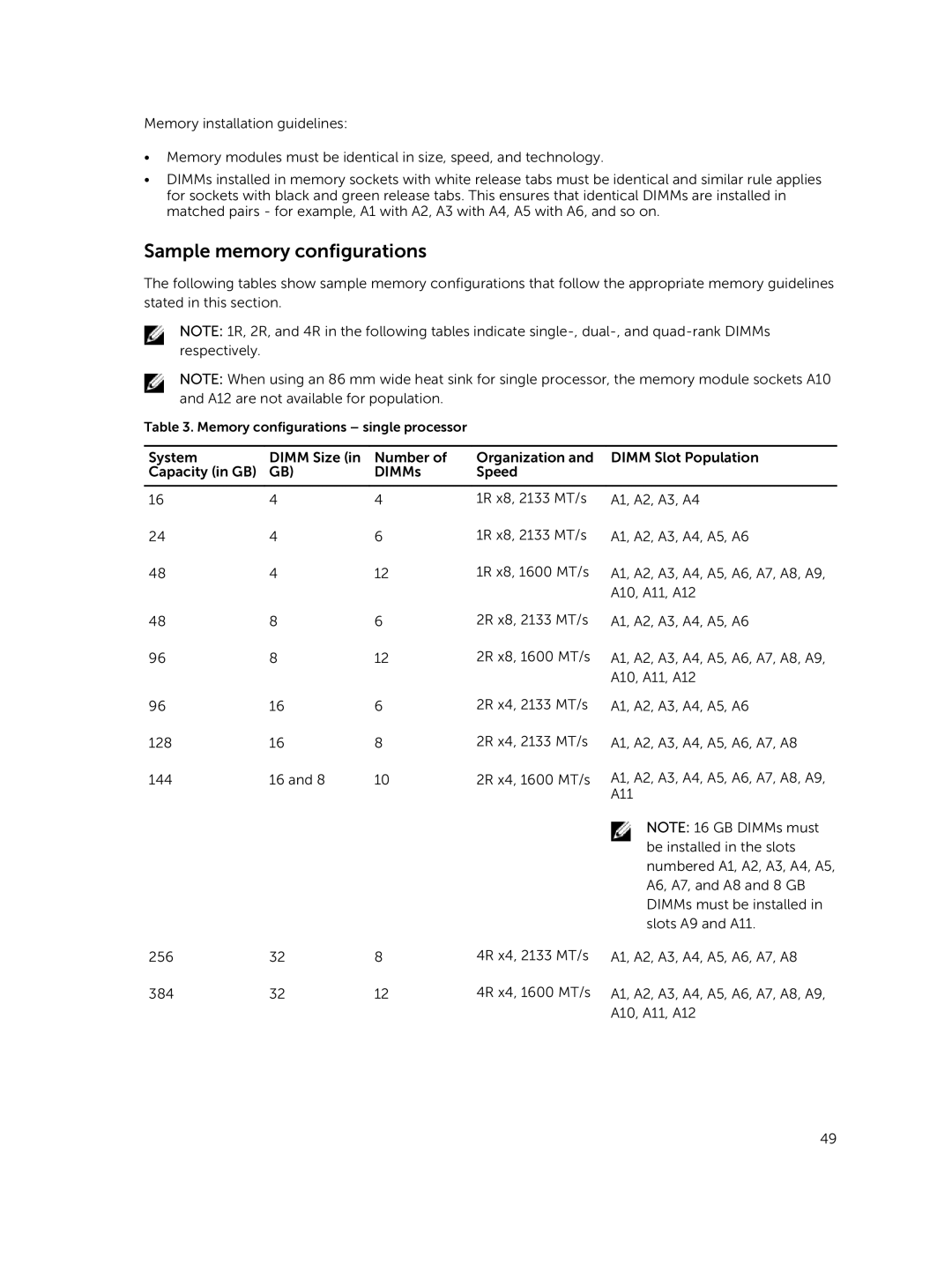 Dell M630 owner manual Sample memory configurations 