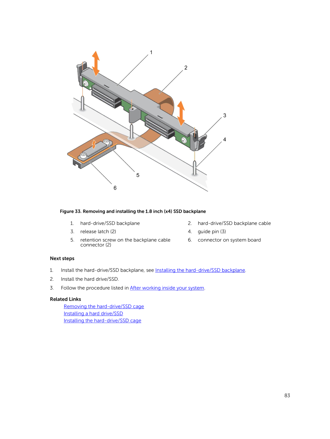 Dell M630 owner manual Removing and installing the 1.8 inch x4 SSD backplane 