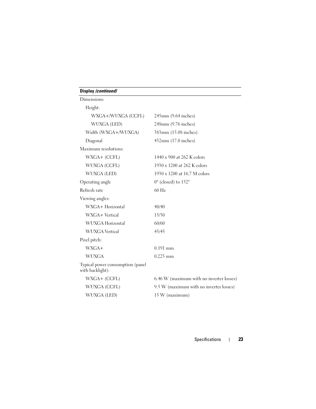 Dell M6400 specifications WXGA+/WUXGA Ccfl 