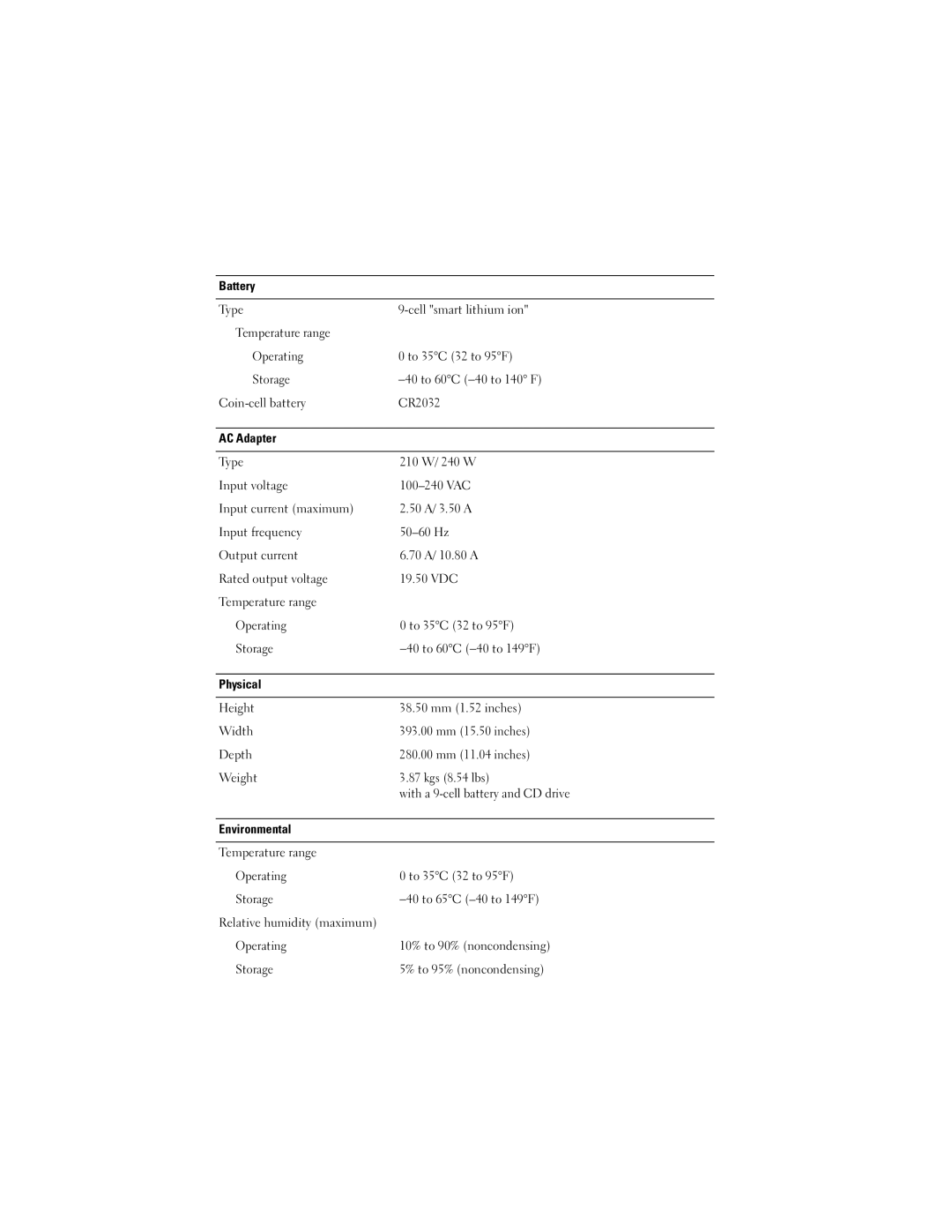 Dell M6400 manual Battery, Temperature range Operating, Storage, AC Adapter, Physical, 393.00 mm 15.50 inches, Kgs 8.54 lbs 