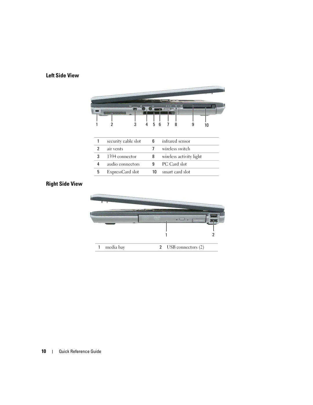 Dell M65, PD518 manual Left Side View, Right Side View 