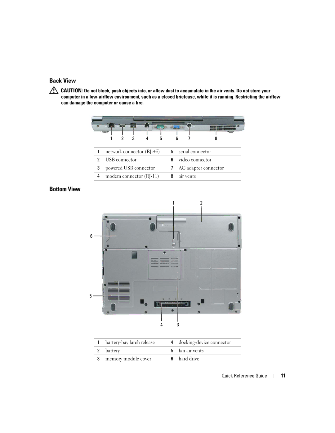 Dell PD518, M65 manual Back View, Bottom View 