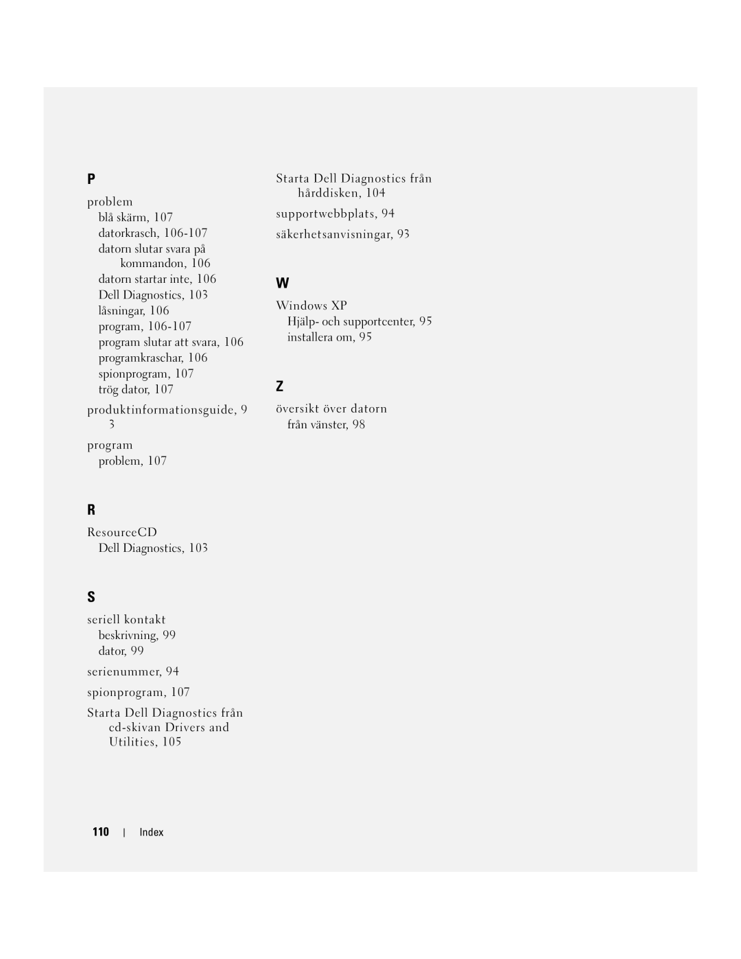 Dell M65, PD518 manual Index 