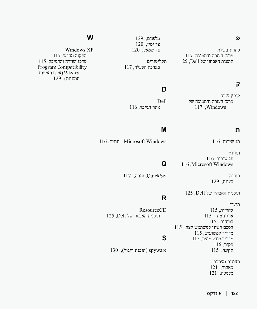 Dell PD518, M65 manual סקדניא 