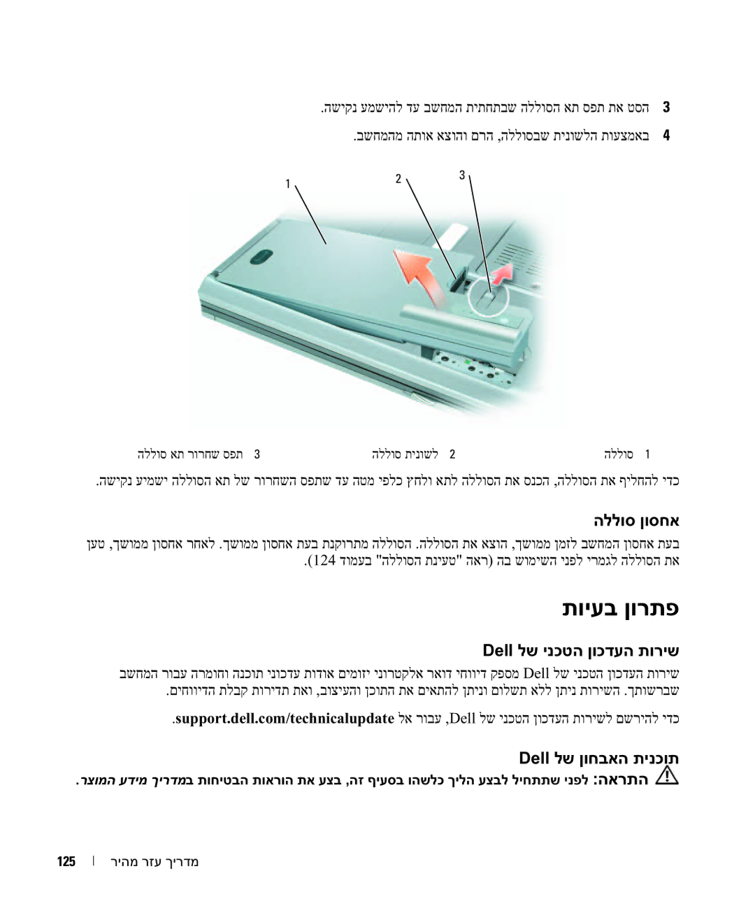 Dell M65, PD518 manual תויעב ןורתפ 