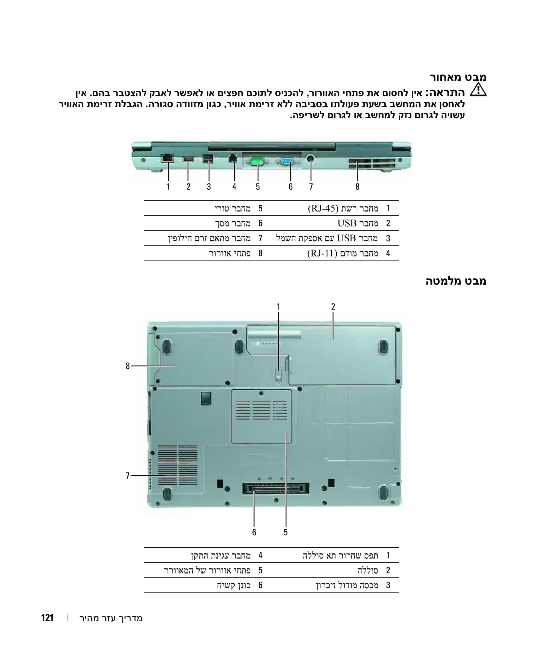 Dell M65, PD518 manual רוחאמ טבמ 