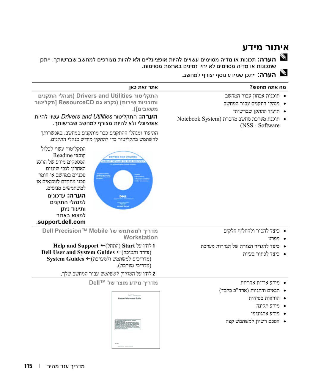 Dell M65, PD518 manual עדימ רותיא, םינוכדע הרעה םינקתה ילהנמל ןתינ דועיתו רתאב אוצמל 