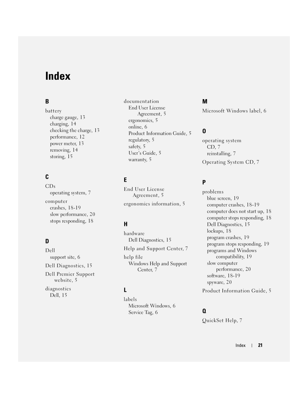 Dell PD518, M65 manual Index 