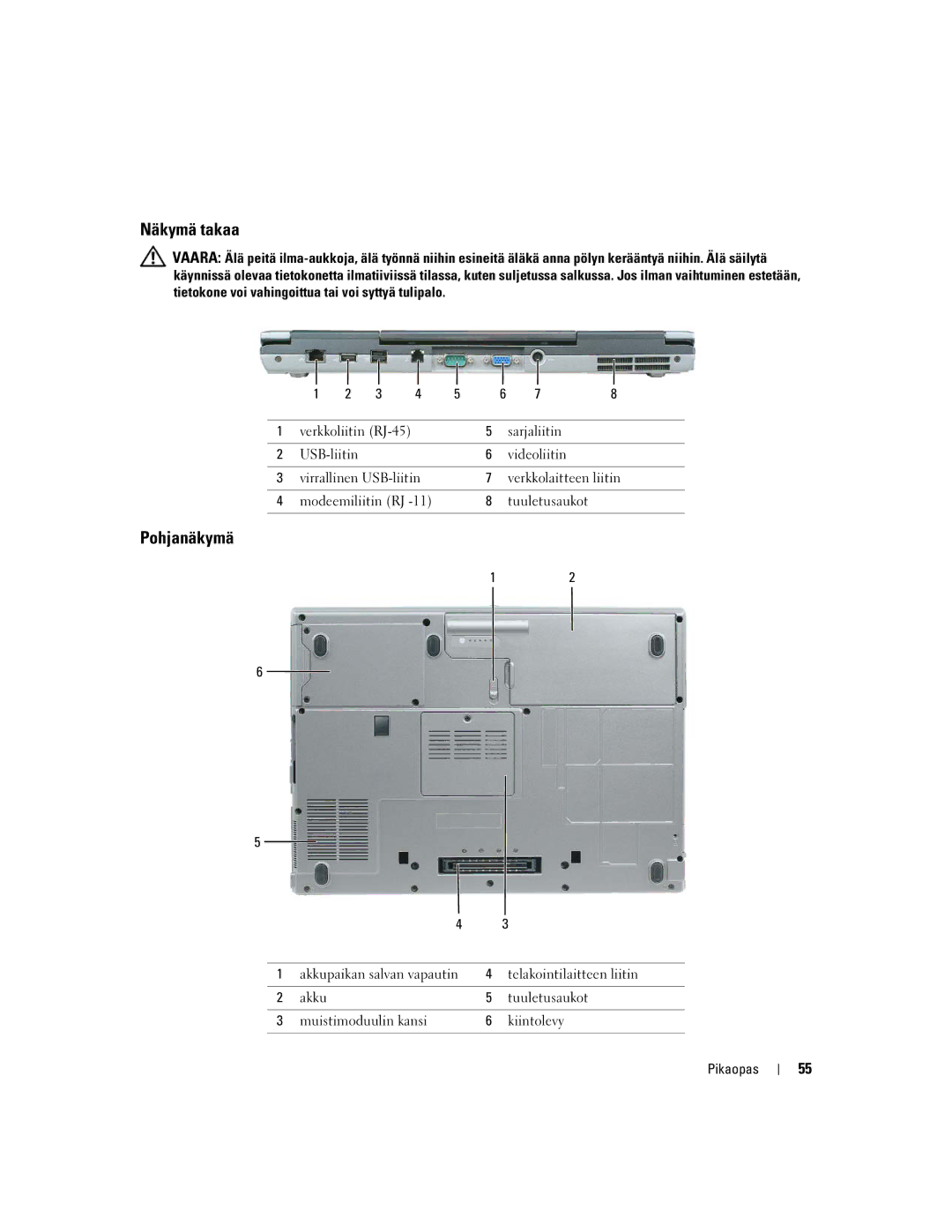 Dell PD518, M65 manual Näkymä takaa, Pohjanäkymä 