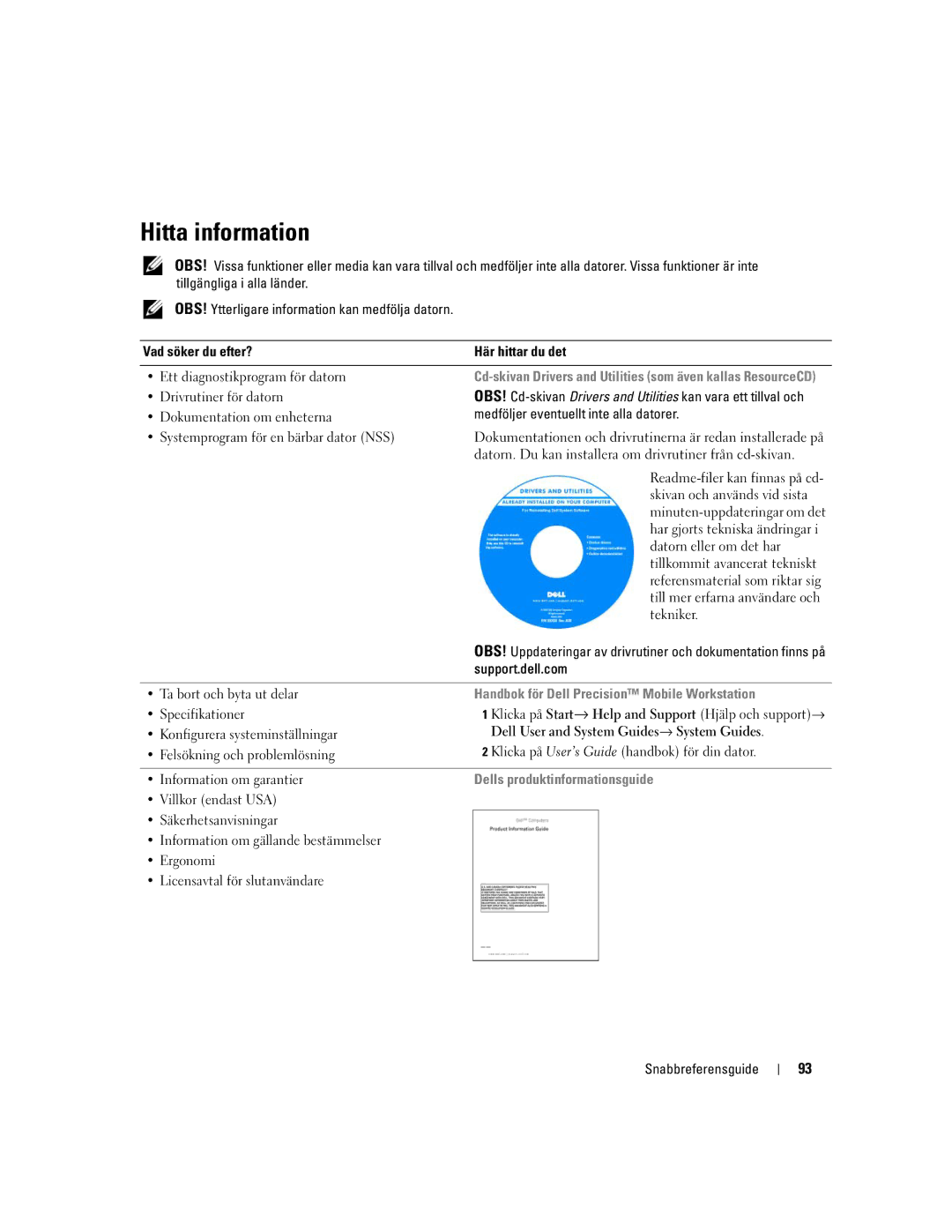 Dell PD518, M65 manual Hitta information, Drivrutiner för datorn, Ta bort och byta ut delar, Dells produktinformationsguide 