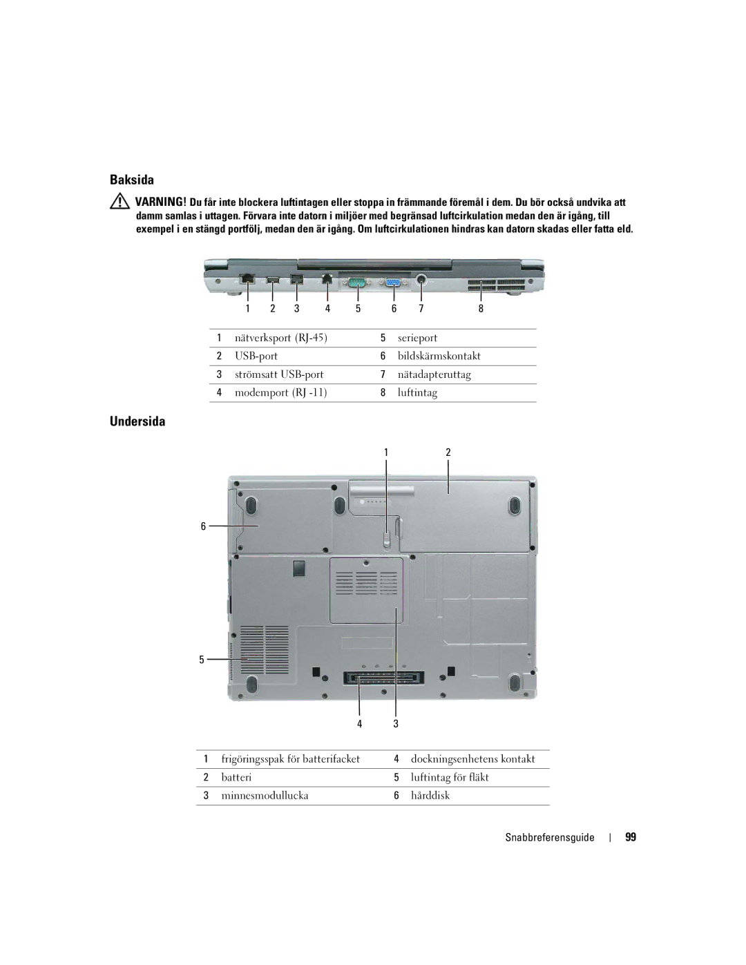 Dell PD518, M65 manual Baksida, Undersida 