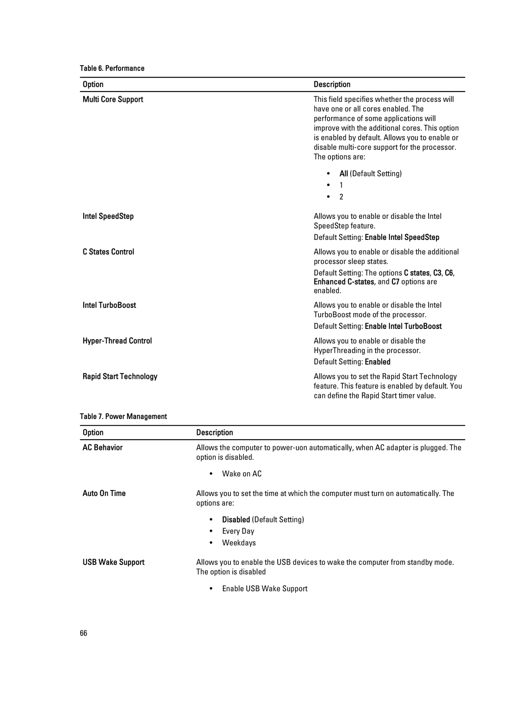 Dell M6700 Option Description Multi Core Support, Default Setting Enable Intel SpeedStep, States Control, Auto On Time 