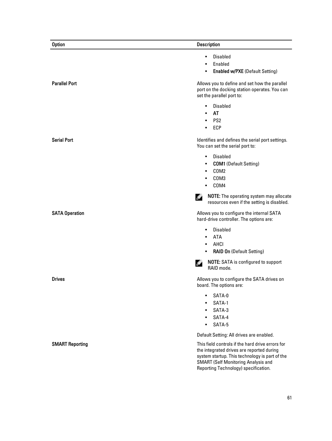 Dell M6700 owner manual Option Description, Parallel Port, Serial Port, Sata Operation, Drives, Smart Reporting 
