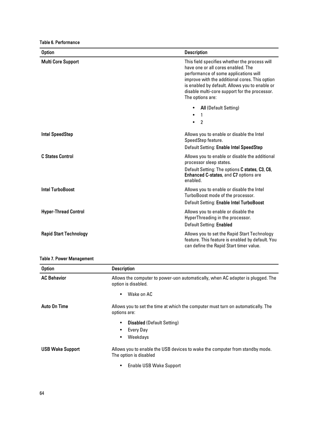 Dell M6700 Option Description Multi Core Support, Default Setting Enable Intel SpeedStep, States Control, Auto On Time 