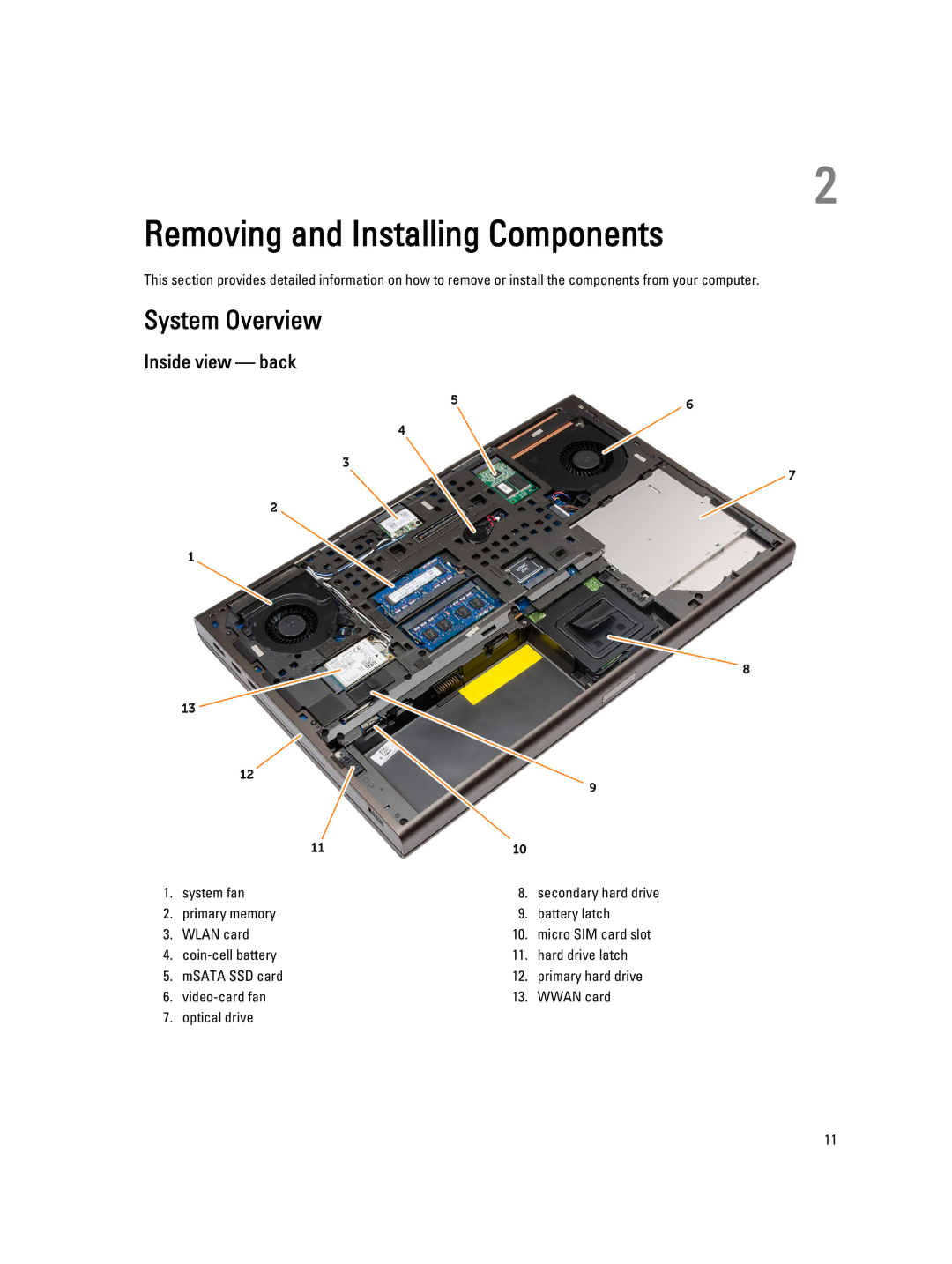 Dell M6800 owner manual Removing and Installing Components, System Overview 