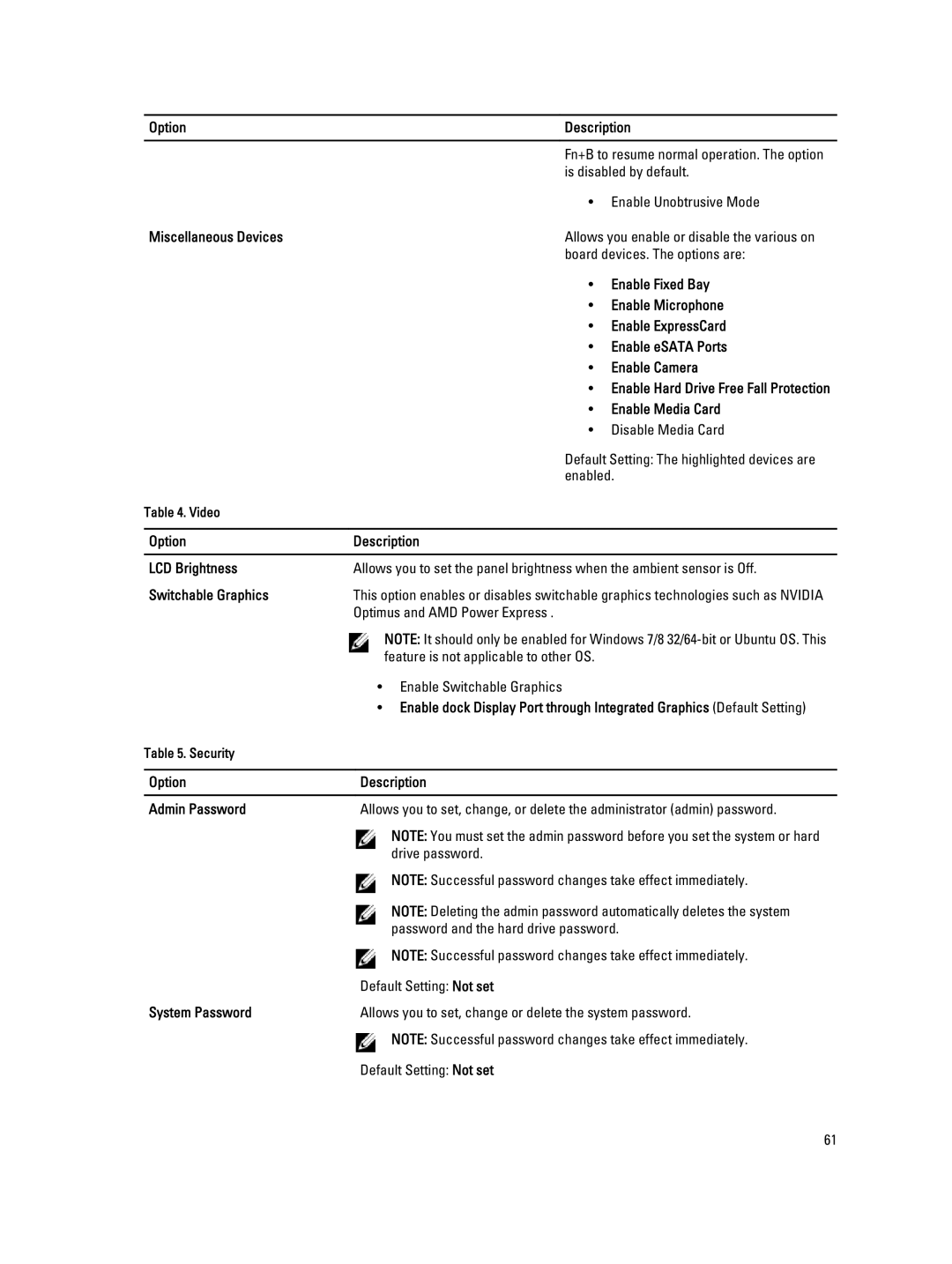 Dell M6800 owner manual Miscellaneous Devices, Enable Fixed Bay, Enable Microphone, Enable ExpressCard, Enable eSATA Ports 