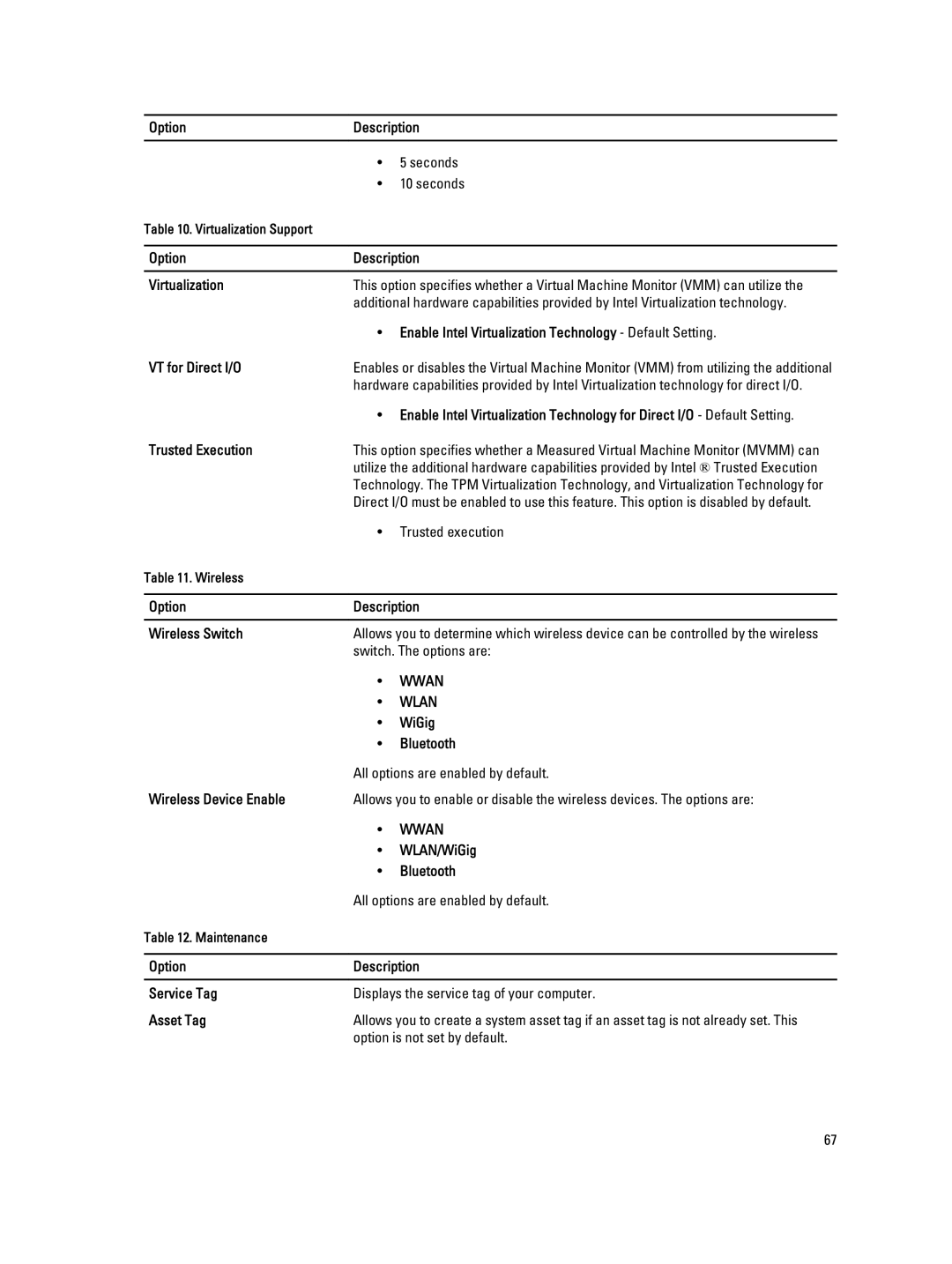 Dell M6800 Option Description Virtualization, Enable Intel Virtualization Technology Default Setting, VT for Direct I/O 