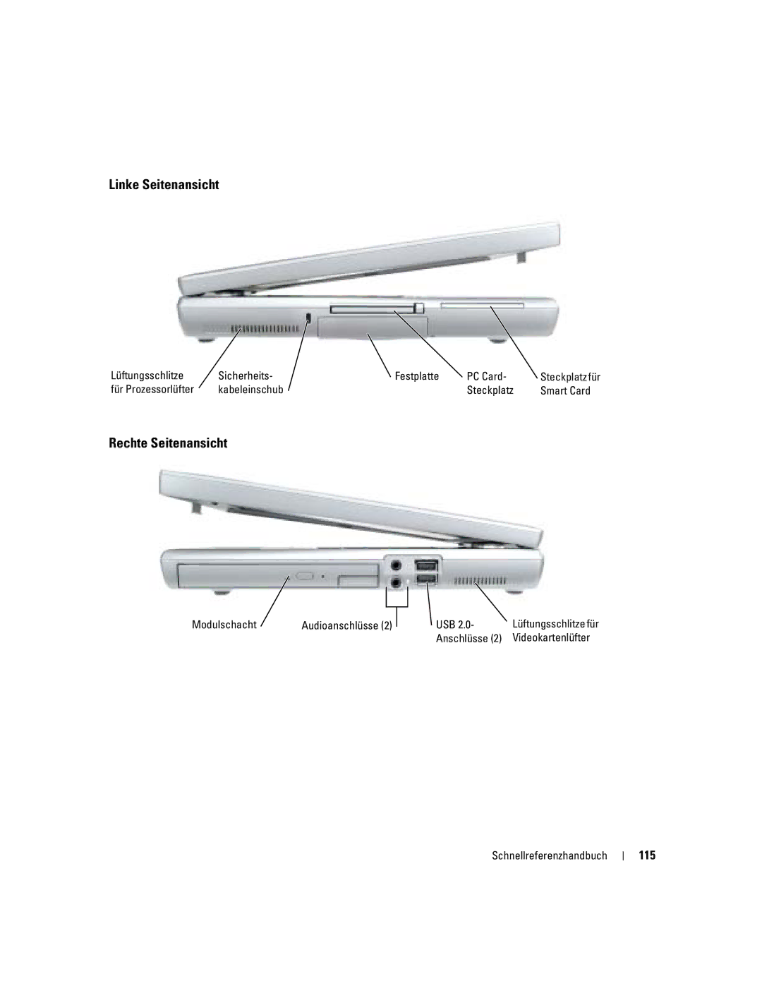 Dell M70 Mobile manual Linke Seitenansicht, Rechte Seitenansicht, 115 