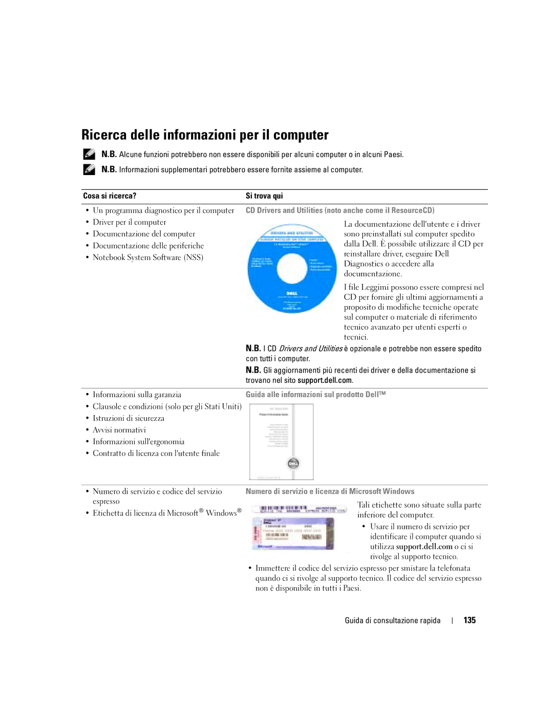 Dell M70 Mobile manual Ricerca delle informazioni per il computer, 135, Informazioni sulla garanzia 