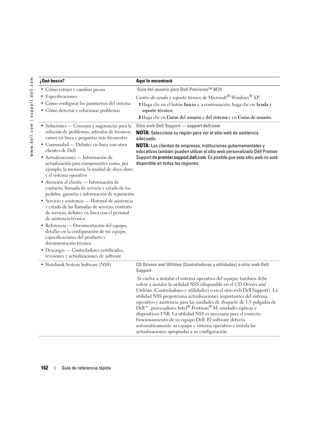 Dell M70 Mobile manual 162, Guía del usuario para Dell Precision M70, Sitio web Dell Support support.dell.com 