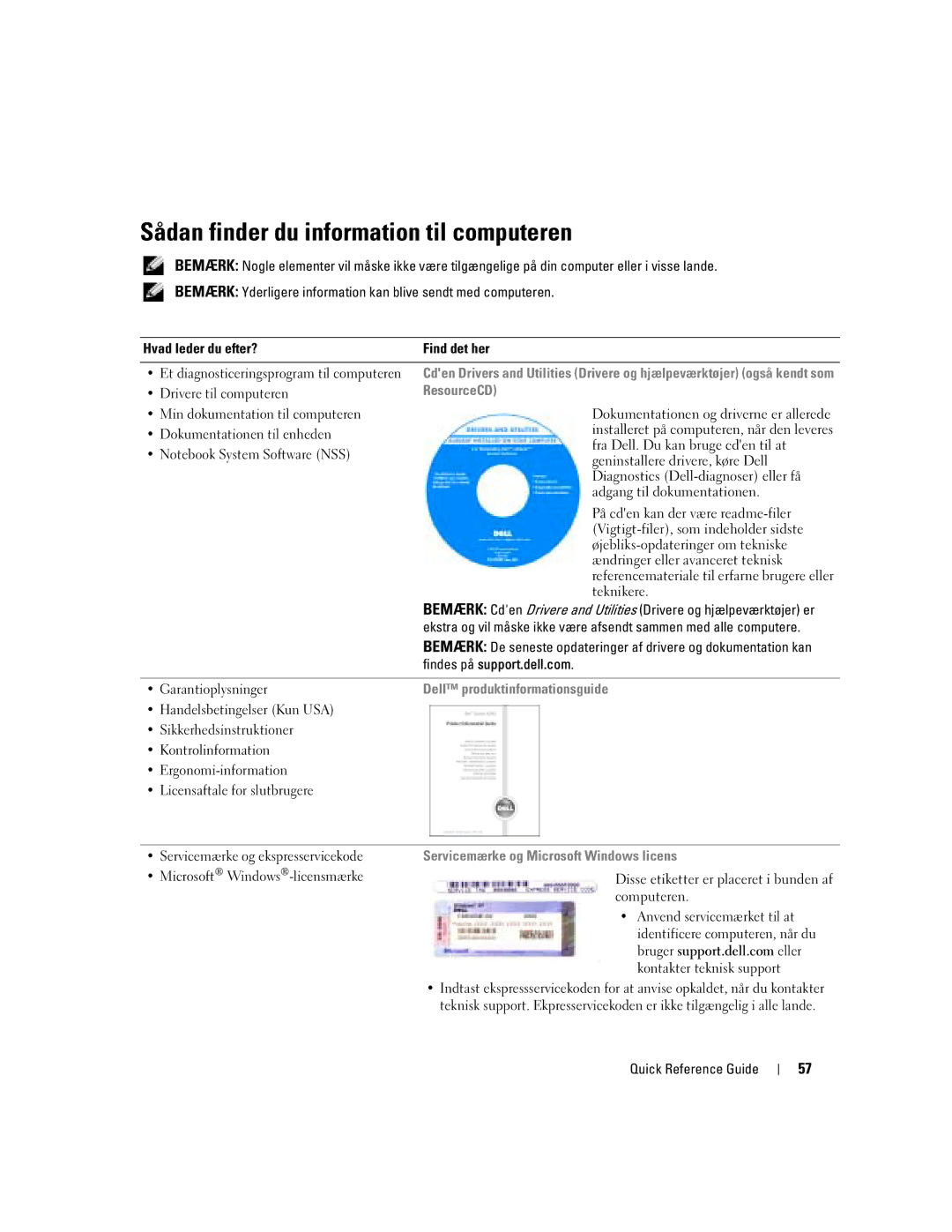 Dell M70 Mobile manual Sådan finder du information til computeren, ResourceCD, Garantioplysninger 