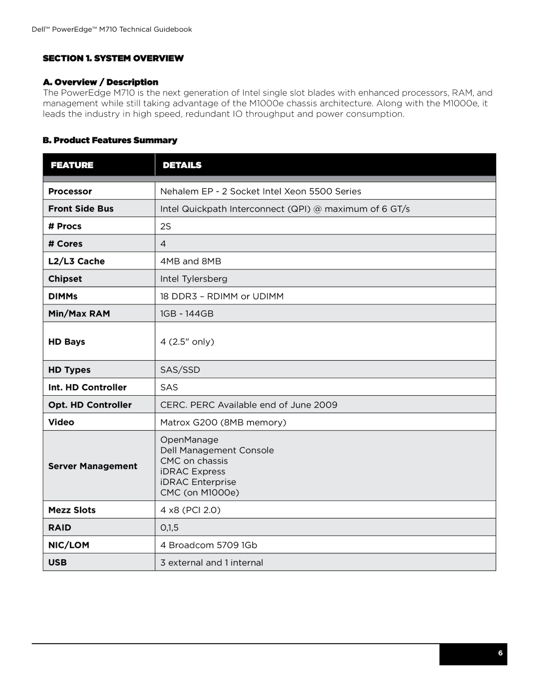 Dell M710 manual Feature Details 