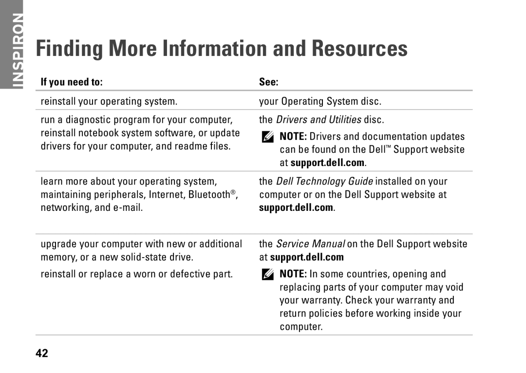 Dell M770H, PP39S setup guide Finding More Information and Resources, If you need to See, At support.dell.com 