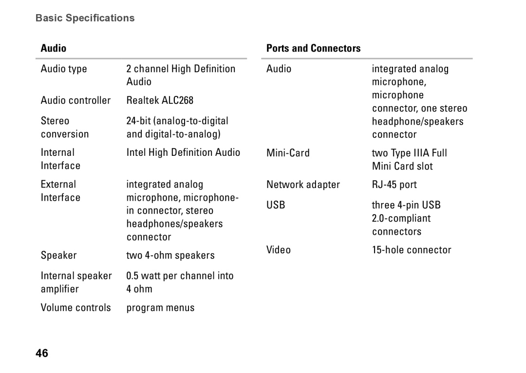 Dell M770H, PP39S setup guide Audio, Ports and Connectors 