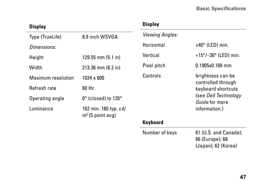 Dell PP39S, M770H setup guide Display, Dimensions 