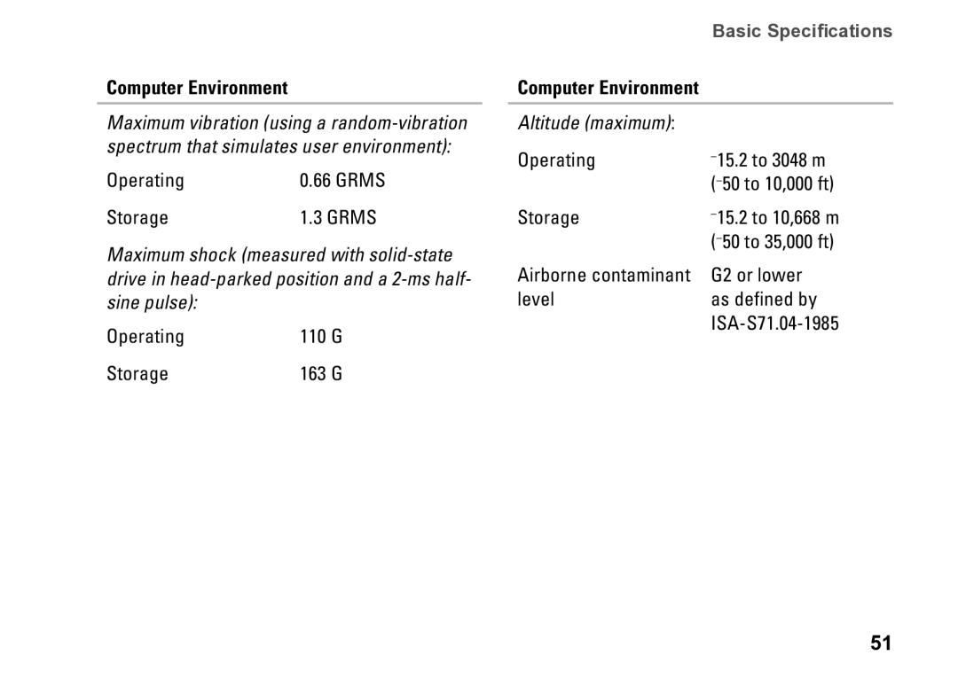 Dell PP39S, M770H setup guide Computer Environment 