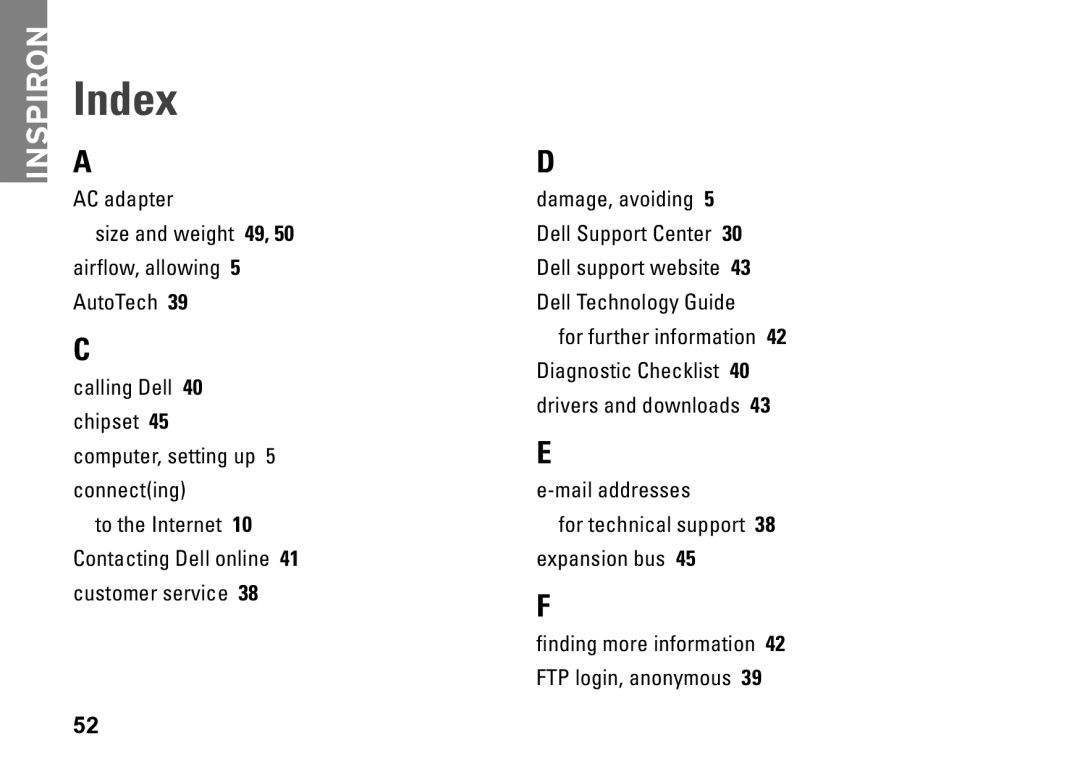 Dell M770H, PP39S setup guide Index 