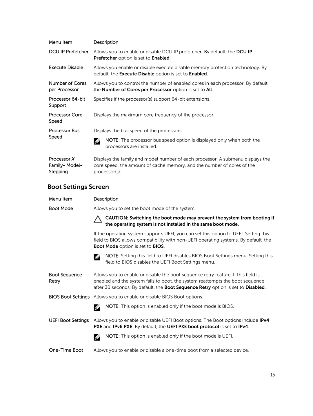 Dell M820 owner manual Boot Settings Screen, Menu Item Description Boot Mode 