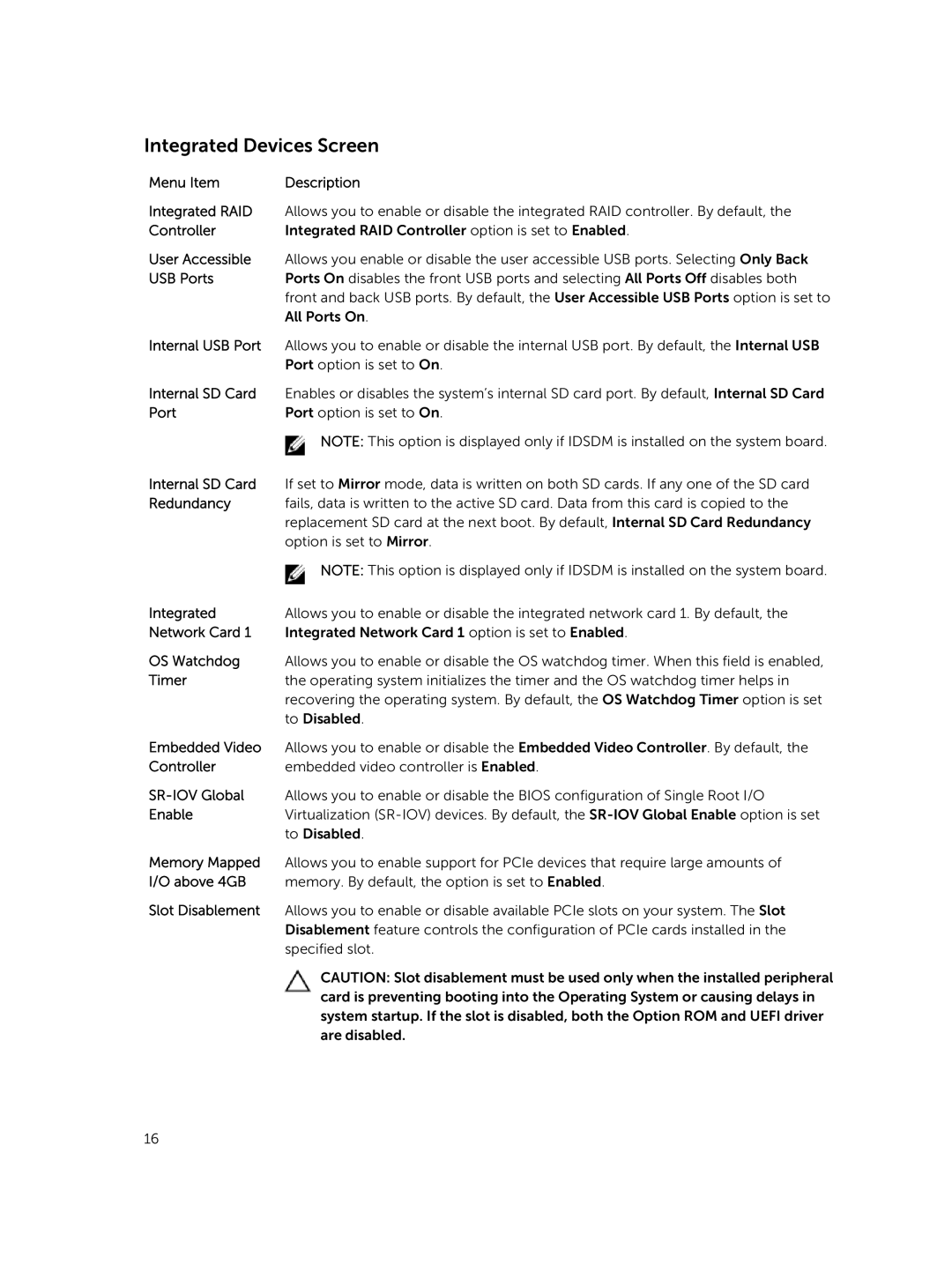 Dell M820 owner manual Integrated Devices Screen 