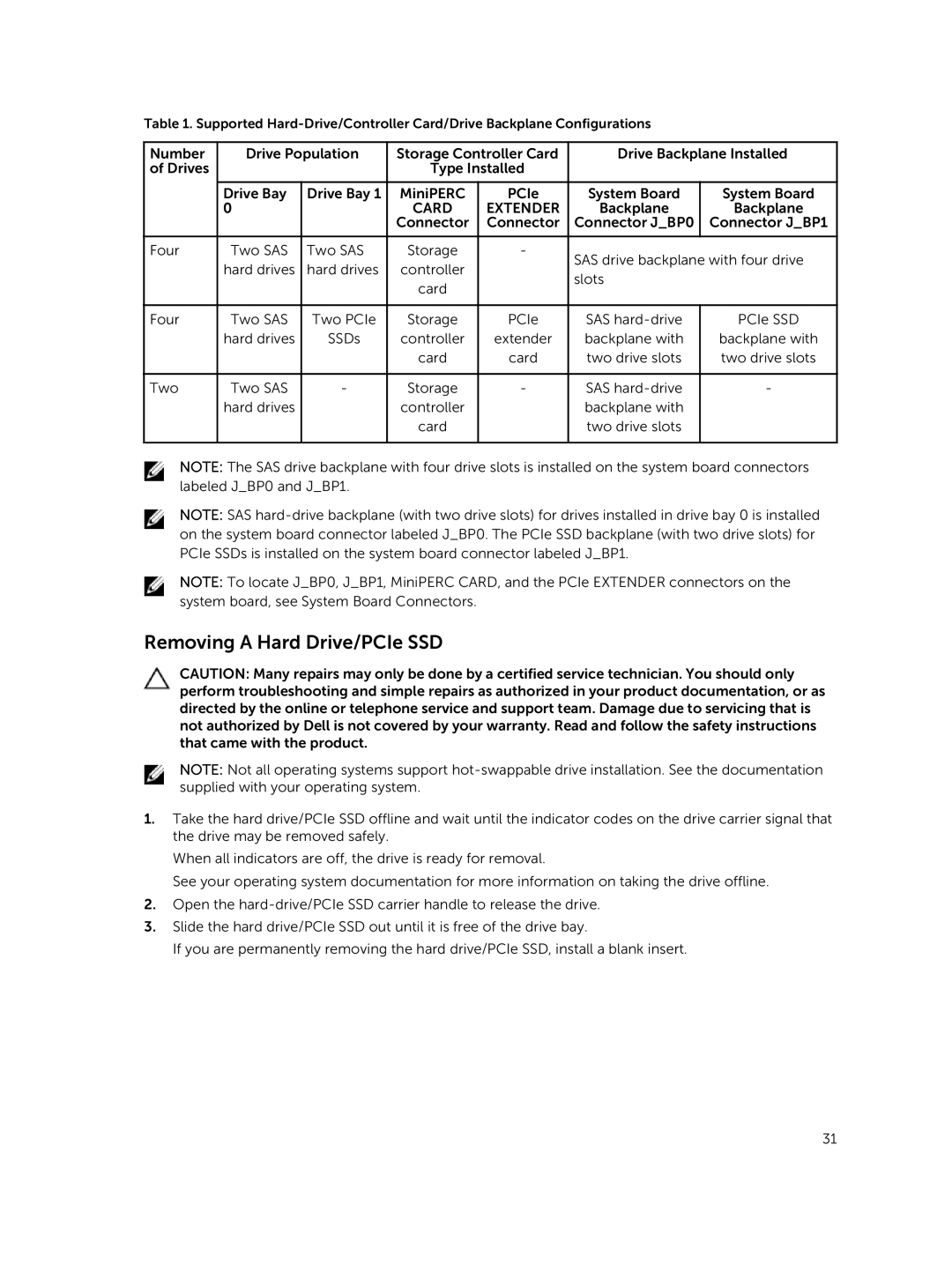 Dell M820 owner manual Removing a Hard Drive/PCIe SSD 