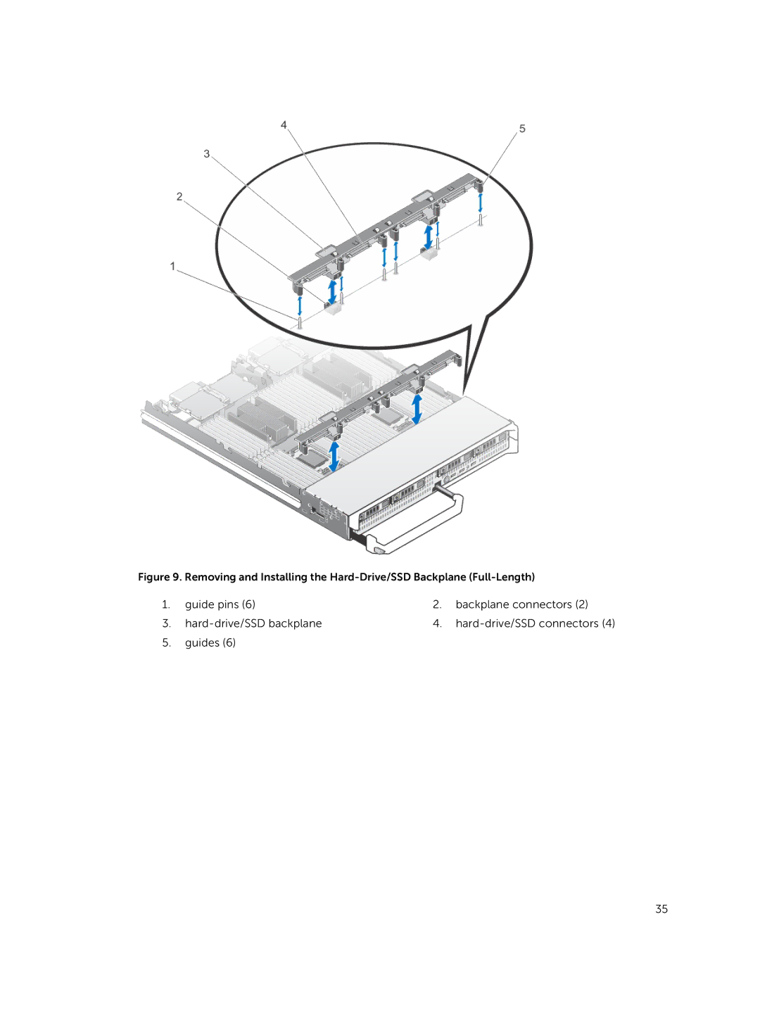 Dell M820 owner manual 