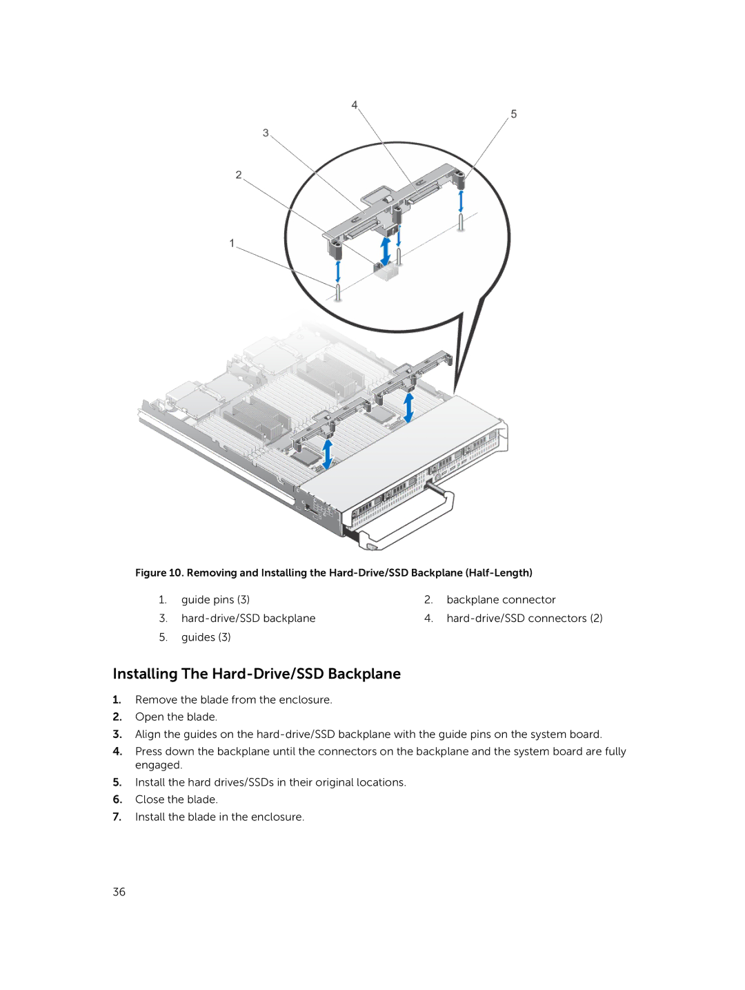 Dell M820 owner manual Installing The Hard-Drive/SSD Backplane 