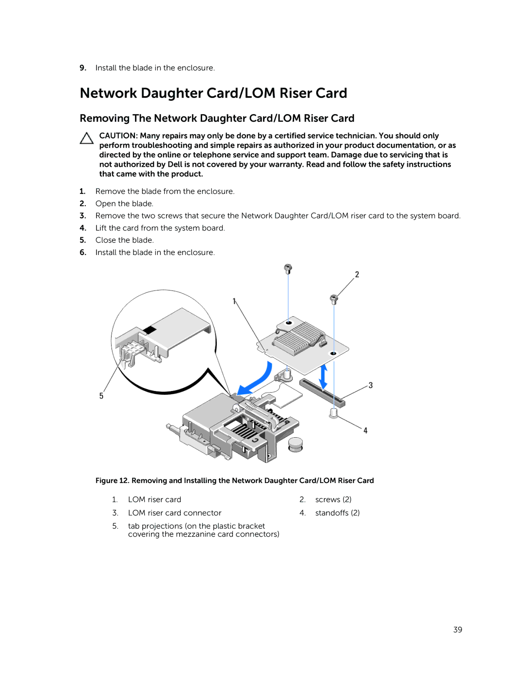 Dell M820 owner manual Removing The Network Daughter Card/LOM Riser Card 