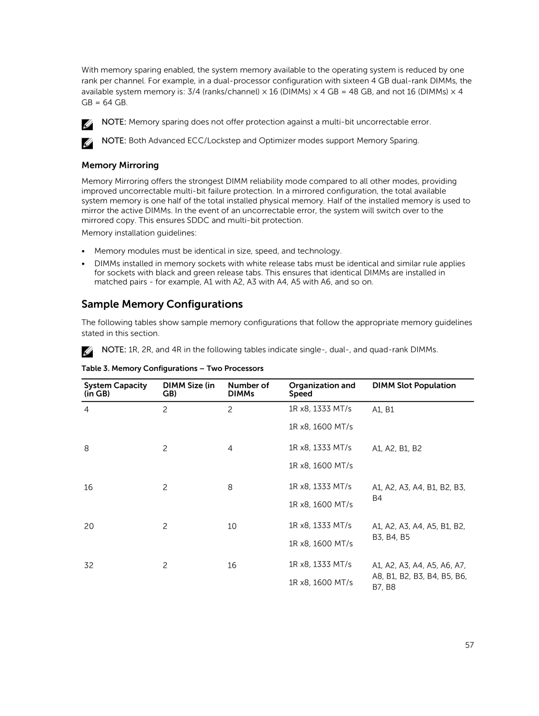 Dell M820 owner manual Sample Memory Configurations, Memory Mirroring 