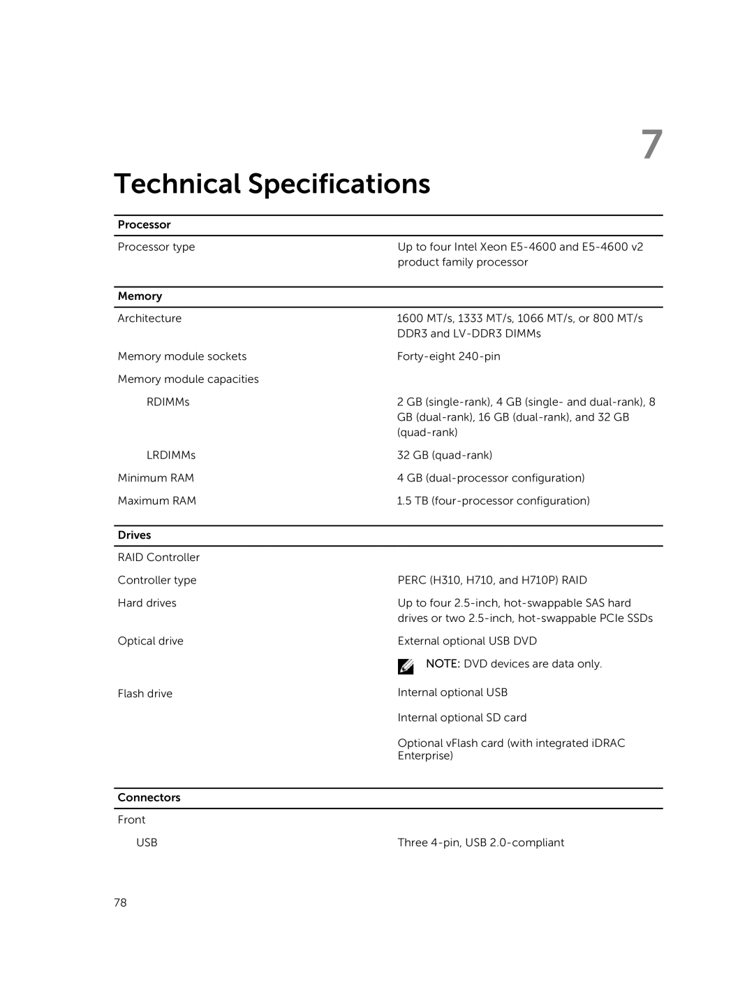 Dell M820 owner manual Technical Specifications 